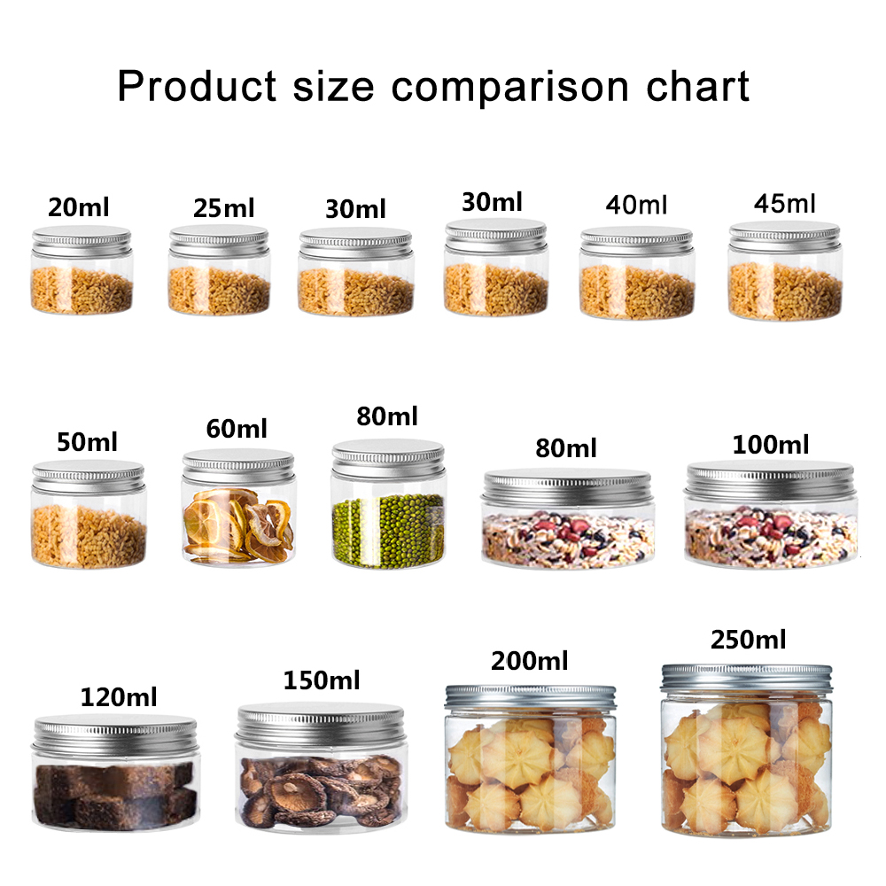 蓋付きアルミ丸収納ジャー、キャニスター、空のプラスチック化粧 - Meal Prep Jar のレビューと価格